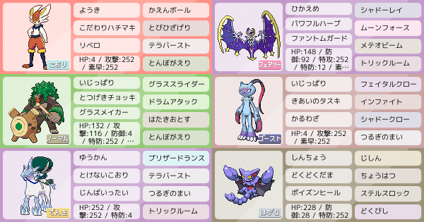 ポケモンZA・SV】ポケモンパーティ構築 - 最強ポケモン構築を探そう