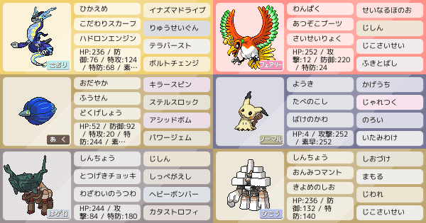 ポケモンパーティー・パート1〜5・28個 ポケモンZA・SV】ポケモンパーティ構築 - 最強ポケモン構築を探そう