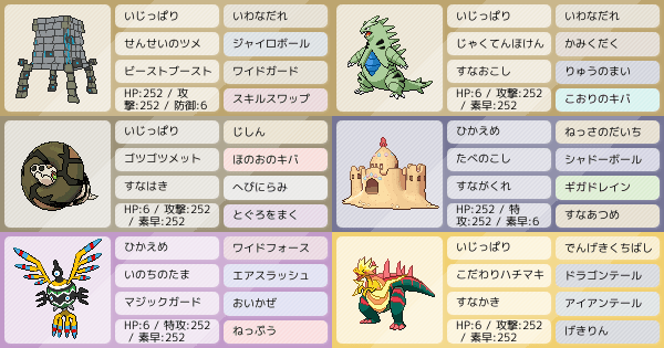 ポケモンZA・SV】ポケモンパーティ構築 - 最強ポケモン構築を探そう