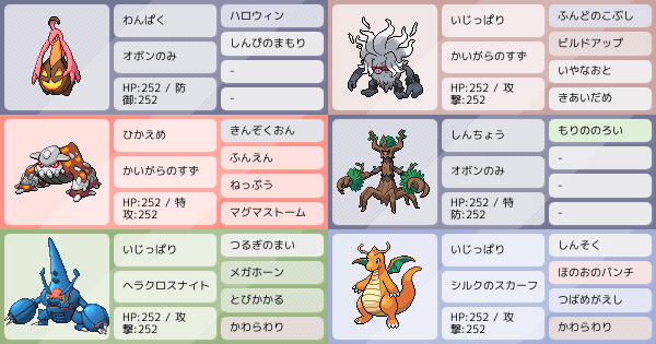 ポケモンZA・SV】ポケモンパーティ構築 - 最強ポケモン構築を探そう