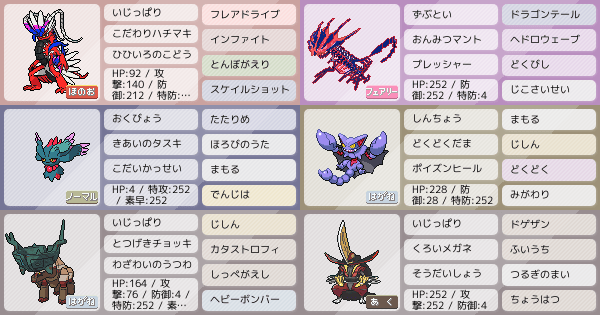 ポケモンZA・SV】ポケモンパーティ構築 - 最強ポケモン構築を探そう