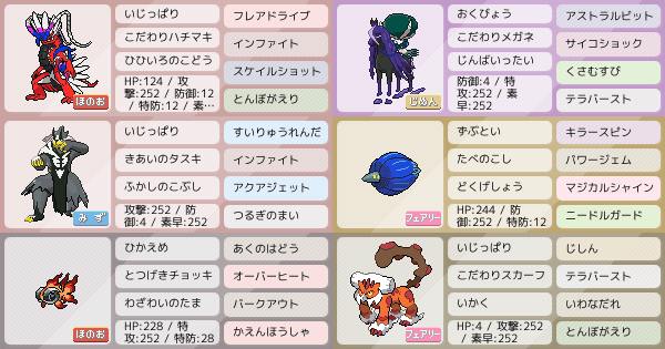 ポケモンZA・SV】ポケモンパーティ構築 - 最強ポケモン構築を探そう