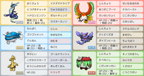 ポケモンZA・SV】ポケモンパーティ構築 - 最強ポケモン構築を探そう