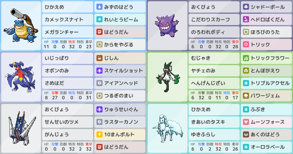 メガリザY絶対許さない両刀マスカーニャ【添削希望です…！】｜ポケモン
