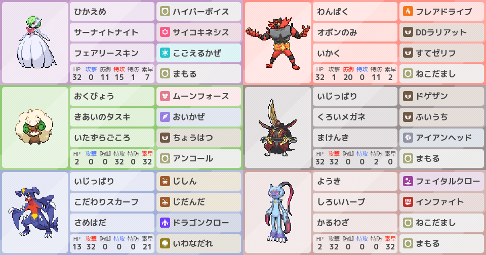 M-Aダブル】追い風Mサーナイト【レンタルID有】｜ポケモンパーティ構築