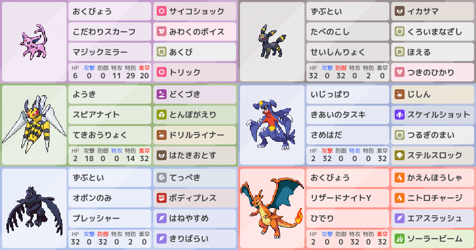 【まとめ売り】ポケモン バトリオ 大量 ブラッキー エーフィ ポケモンバトルカードe+ ブラッキー エーフィ - メルカリ