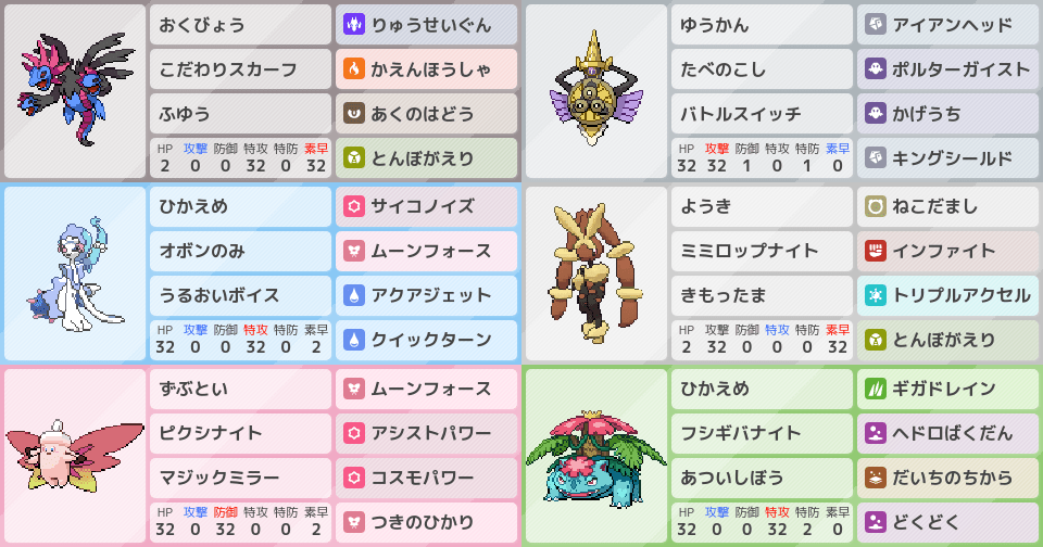 メガフシギバナ』、ポケモンチャンピオンズの構築｜ポケモンパーティ