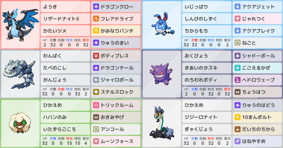 ゲンガー』の構築｜ポケモンパーティ構築 - ポケモン徹底攻略
