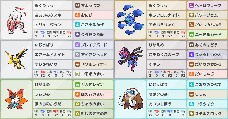 本格構築【ヒスイゾロアークデッキ】メイン＆二重スリーブ 【公式通販】