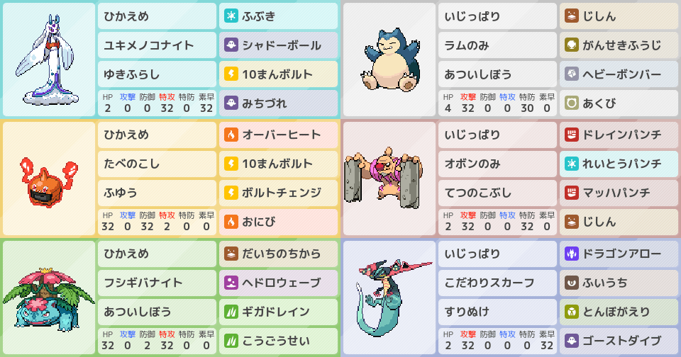 添削希望】MA-1シングル メガユキメノコ構築｜ポケモンパーティ構築