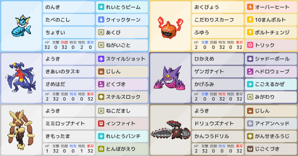 シャワーズ』、ポケモンチャンピオンズの構築｜ポケモンパーティ構築