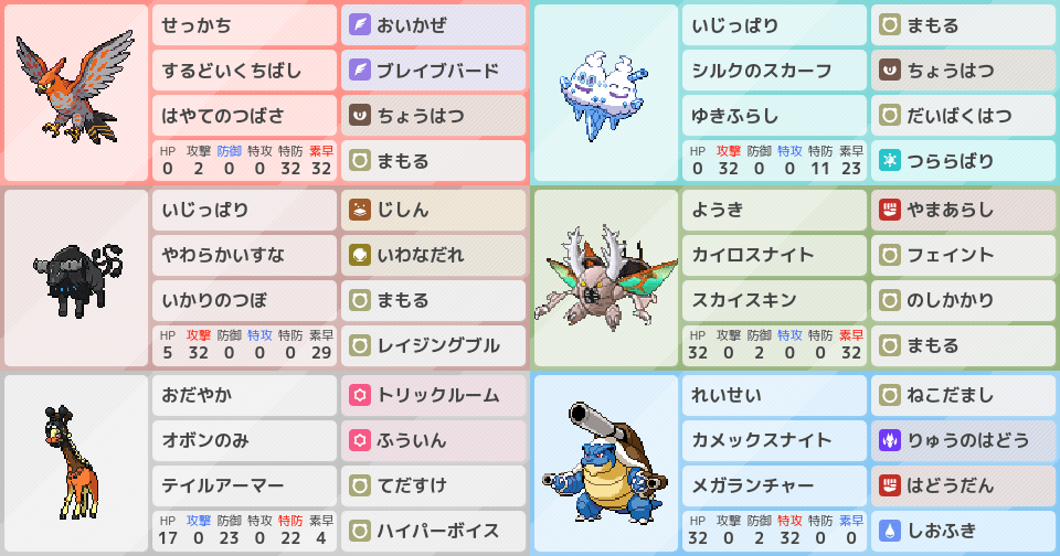 ケンタロスとメガ M-A1ダブル 最終149位 メガカイロス＋怒りのツボ水ケンタロス