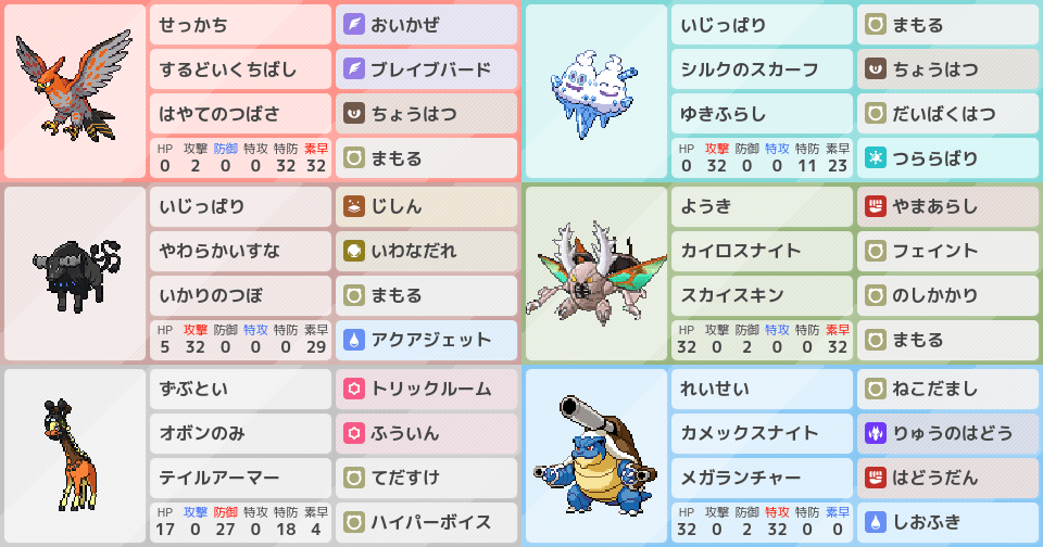 M-A1ダブル 最終149位 メガカイロス+怒りのツボ水ケンタロス M-A1ダブル 最終149位 メガカイロス+怒りのツボ水ケンタロス