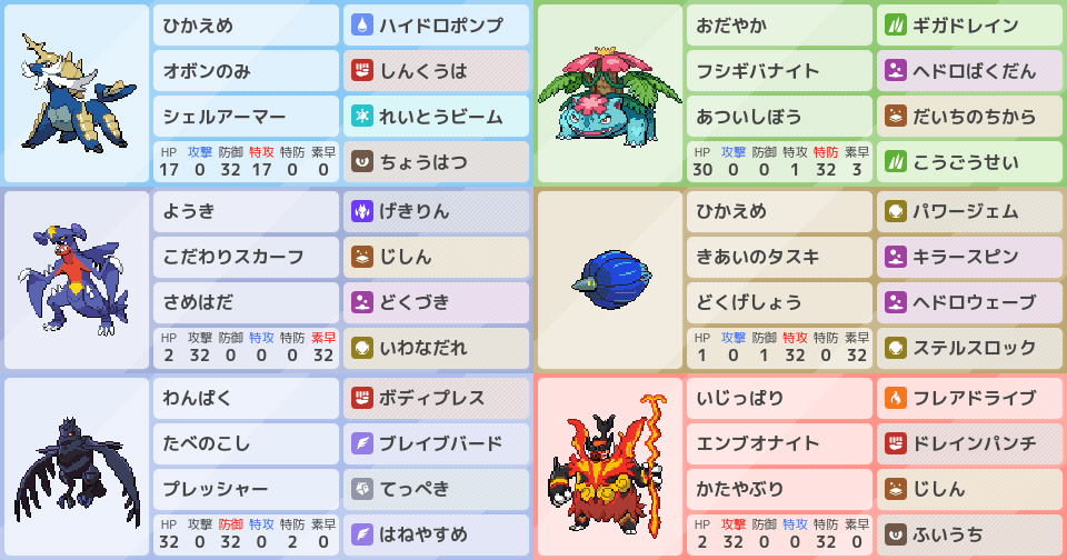メガフシギバナ』、ポケモンチャンピオンズの構築｜ポケモンパーティ