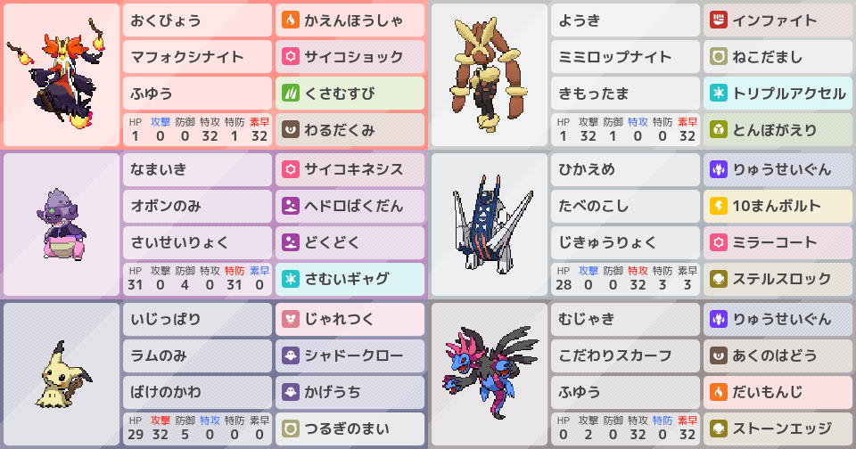 ポケモンチャンピオンズ】ポケモンパーティ構築 - 最強ポケモン構築を
