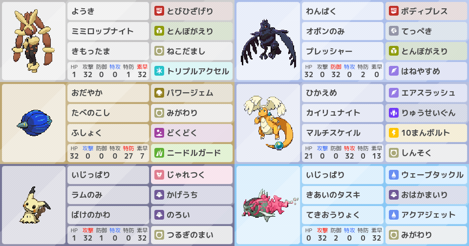 最終レート2592.230 最終順位304位】ミミロップサイクル&カイリュー