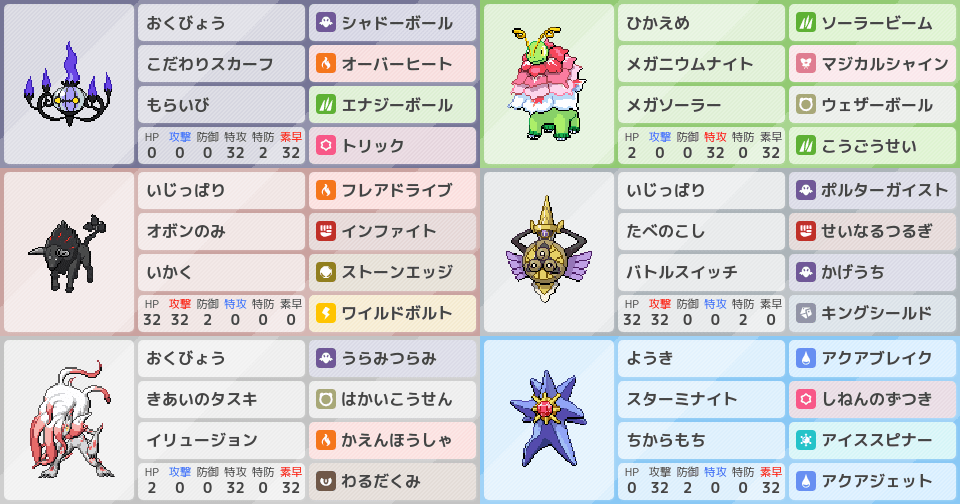 MA2シングル 添削希望 ヒスイゾロアーク軸 選出誘導してはかいこうせん
