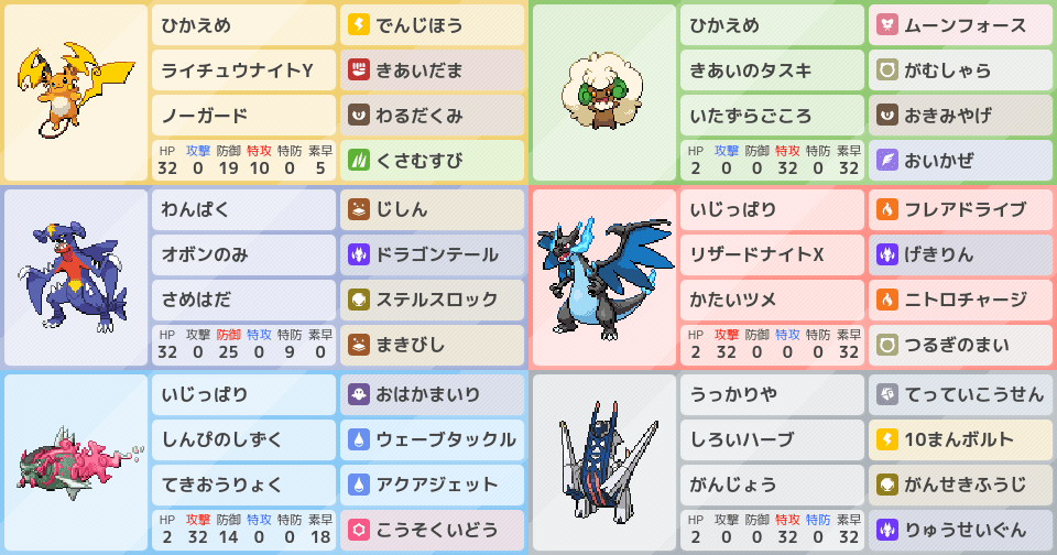 メガリザードンX』の構築｜ポケモンパーティ構築 - ポケモン徹底攻略