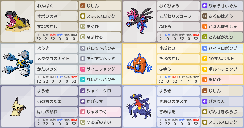 ミミッキュ』、シングルバトルの構築｜ポケモンパーティ構築