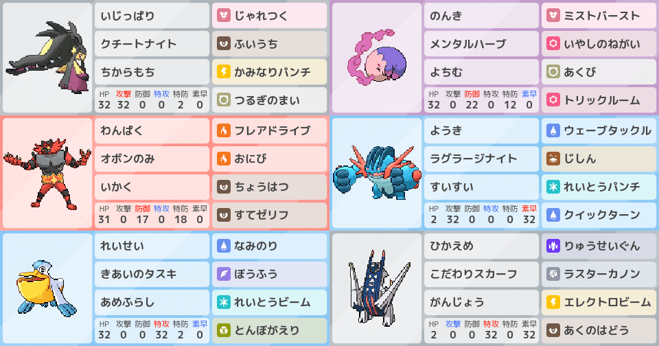 ペリッパー』の構築｜ポケモンパーティ構築 - ポケモン徹底攻略