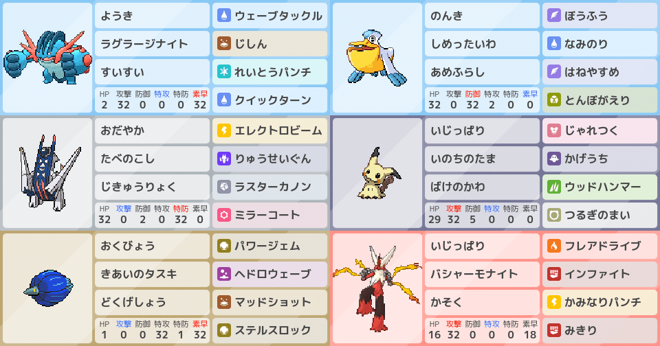 きら プロフ読んでください オーダーページ キラフロル』の構築｜ポケモンパーティ構築 - ポケモン徹底攻略