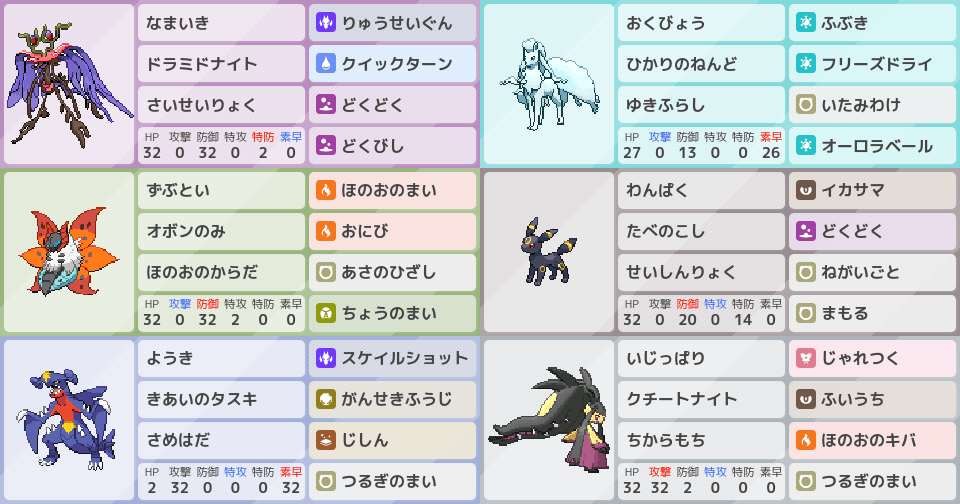 ミロカロス キュウコン フライゴン ルンパッパ さいはての攻防 ミロカロス キュウコン フライゴン ルンパッパ さいはての攻防