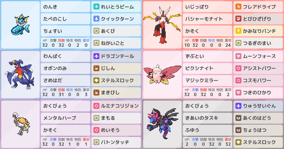 シャワーズ』、ポケモンチャンピオンズの構築｜ポケモンパーティ構築