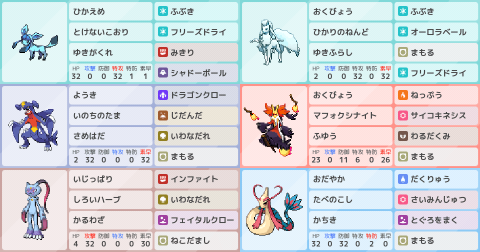 ミロカロス キュウコン フライゴン ルンパッパ さいはての攻防 ミロカロス』の構築｜ポケモンパーティ構築 - ポケモン徹底攻略