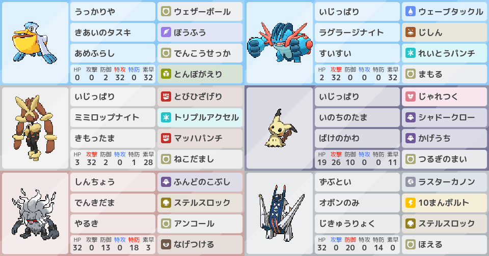 ペリッパー』の構築｜ポケモンパーティ構築 - ポケモン徹底攻略
