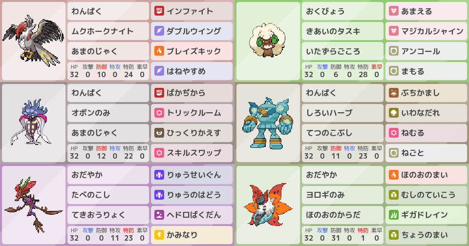 『ゴルーグ』、添削希望の構築｜ポケモンパーティ構築 - ポケモン徹底攻略
