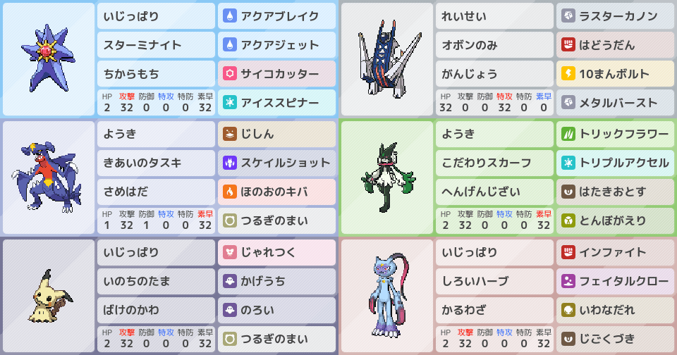 ガブリアス』、ポケモンチャンピオンズの構築｜ポケモンパーティ構築