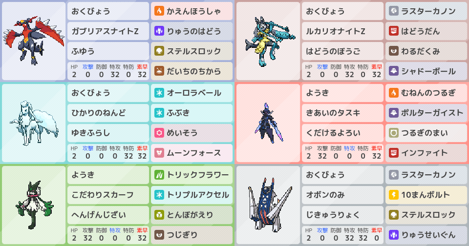 メガガブリアスZ』、ポケモンチャンピオンズの構築｜ポケモンパーティ