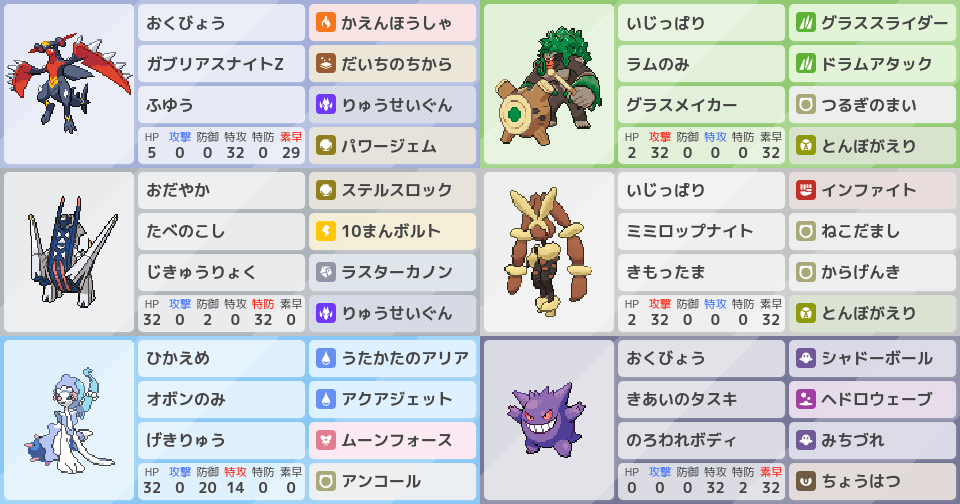 メガガブリアスZ』、ポケモンチャンピオンズの構築｜ポケモンパーティ