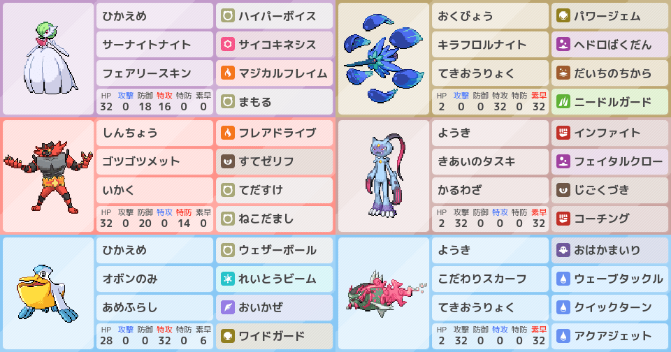 【専用】ペリッパー大好きクラブ様　(3枚まとめ) ペリッパー』の構築｜ポケモンパーティ構築 - ポケモン徹底攻略