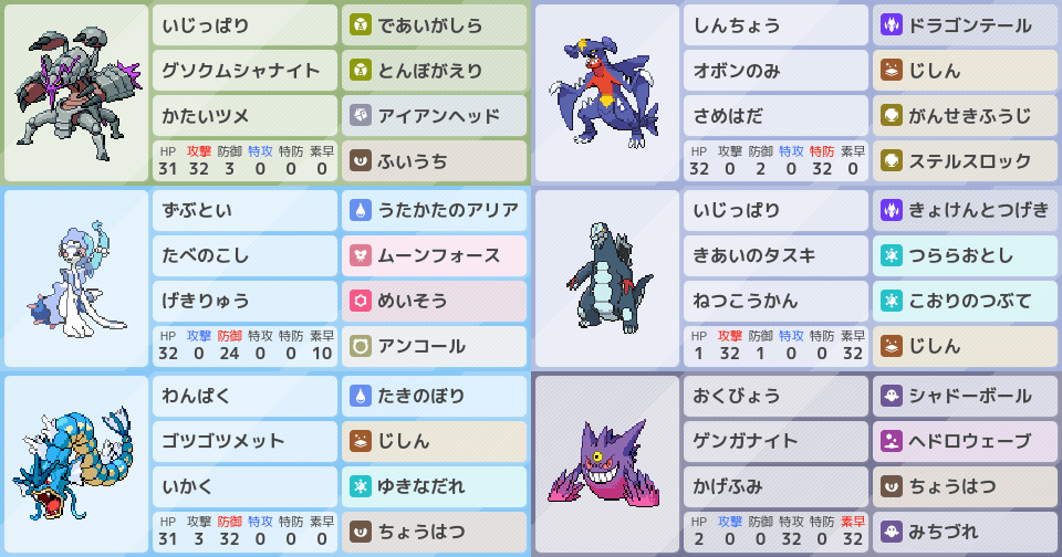 ガブリアス』、ポケモンチャンピオンズの構築｜ポケモンパーティ構築