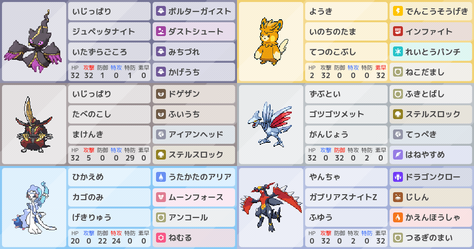 メガガブリアスZ』、ポケモンチャンピオンズの構築｜ポケモンパーティ